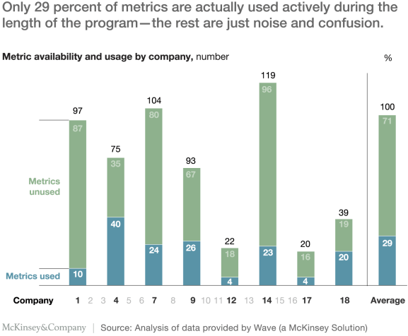 McKinsey - eex5