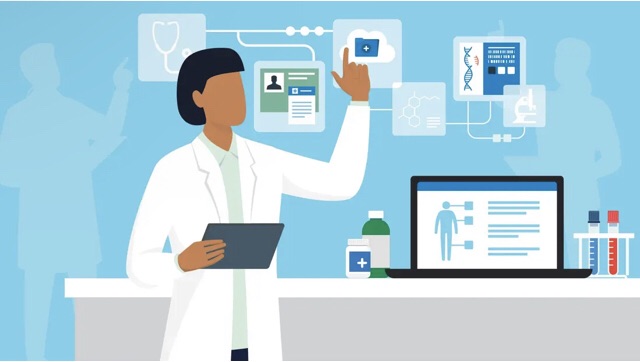 How AI Is Being Used to Benefit Your Healthcare – Cleveland Clinic ...